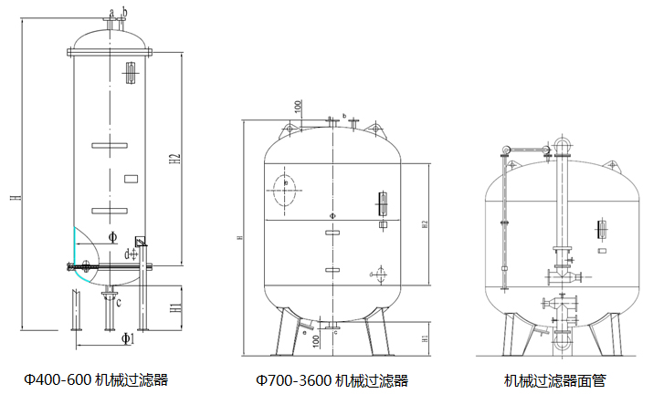 活性炭過(guò)濾器